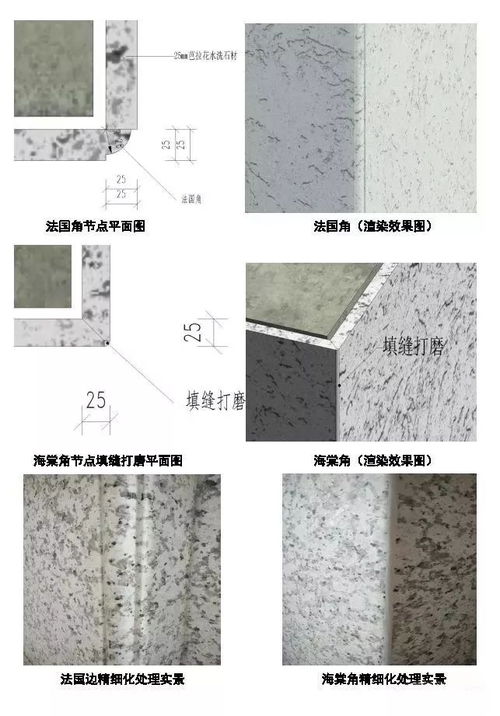 中铁精品工程装饰装修施工质量创新做法集锦