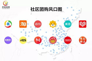 互联网即时近场战 地推平台如何在依赖地推的风口中把握生存与突破机遇